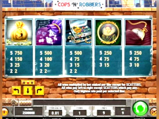 160 Trial Spins at Zodiac Casino