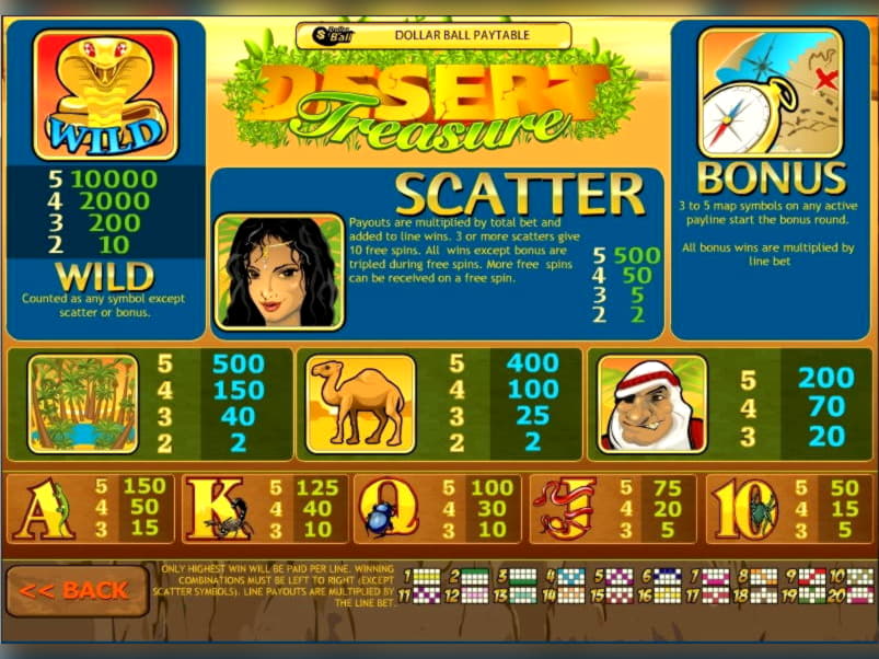 755% Signup casino bonus at Bet At Home Casino