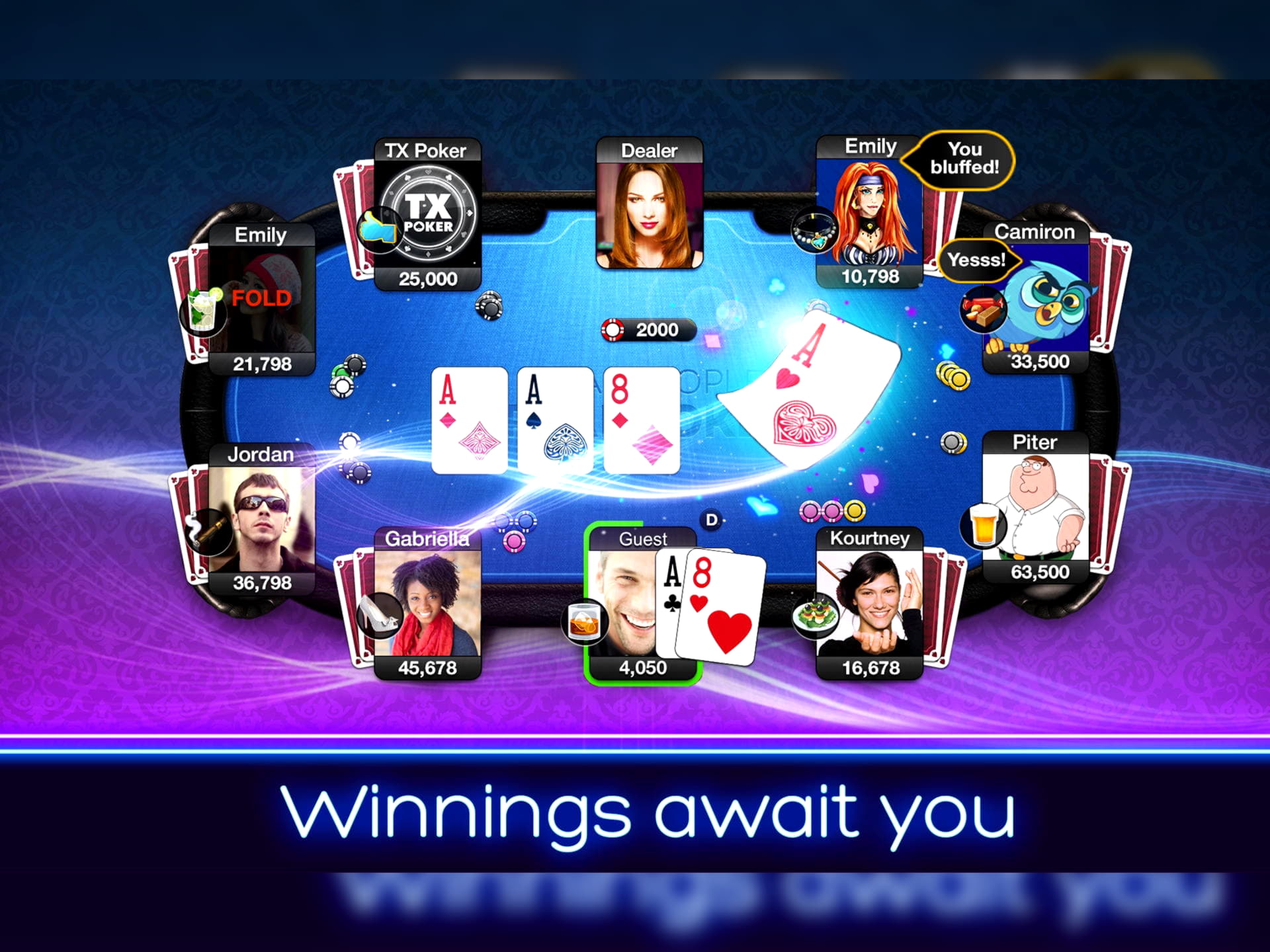 €595 No Deposit Casino Bonus at Omni Casino