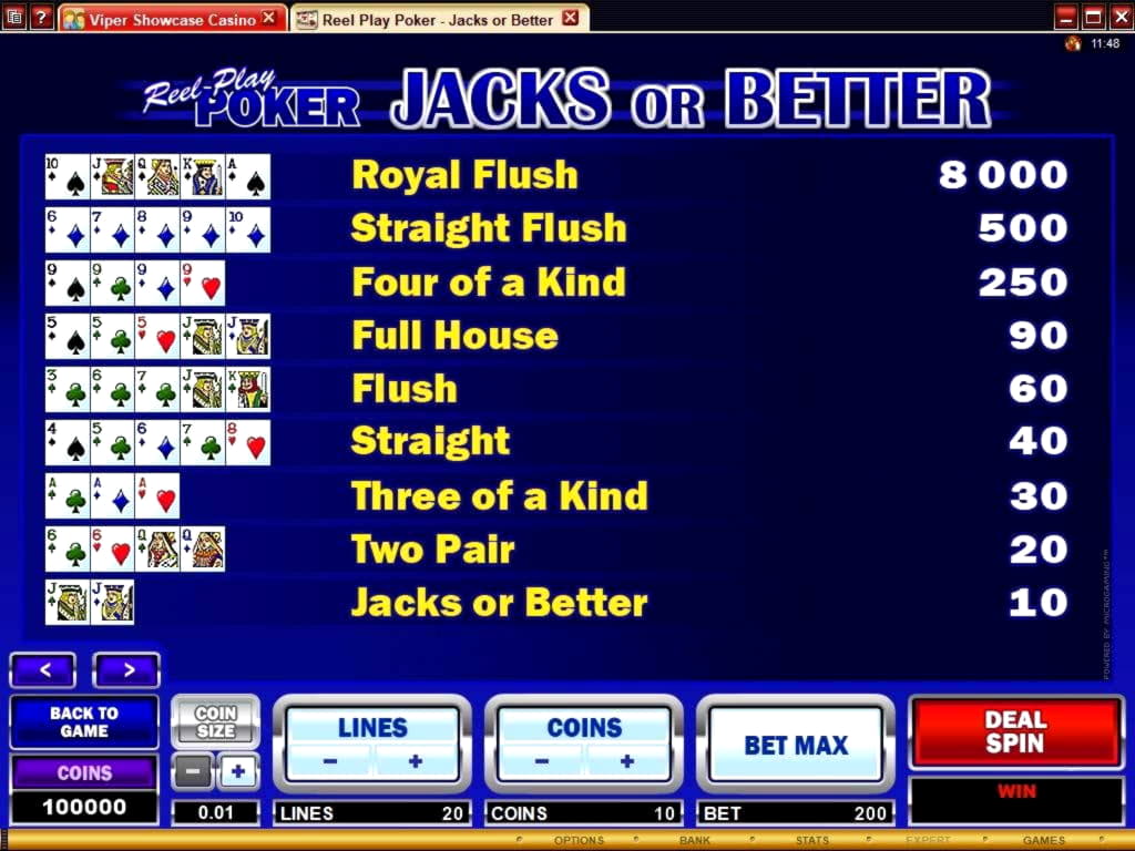 EUR 405 Mobile freeroll slot tournament at Cashpoint Casino