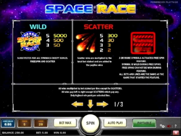£555 FREE CHIP CASINO at Gamebookers Casino