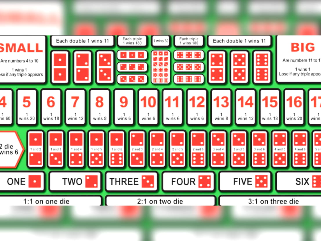 33 Free casino spins at Euro Palace Casino
