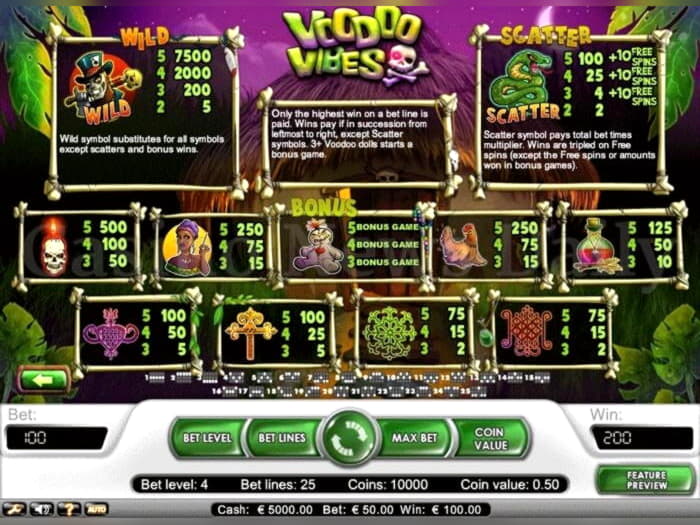 670% Signup Casino Bonus at Cashpoint Casino
