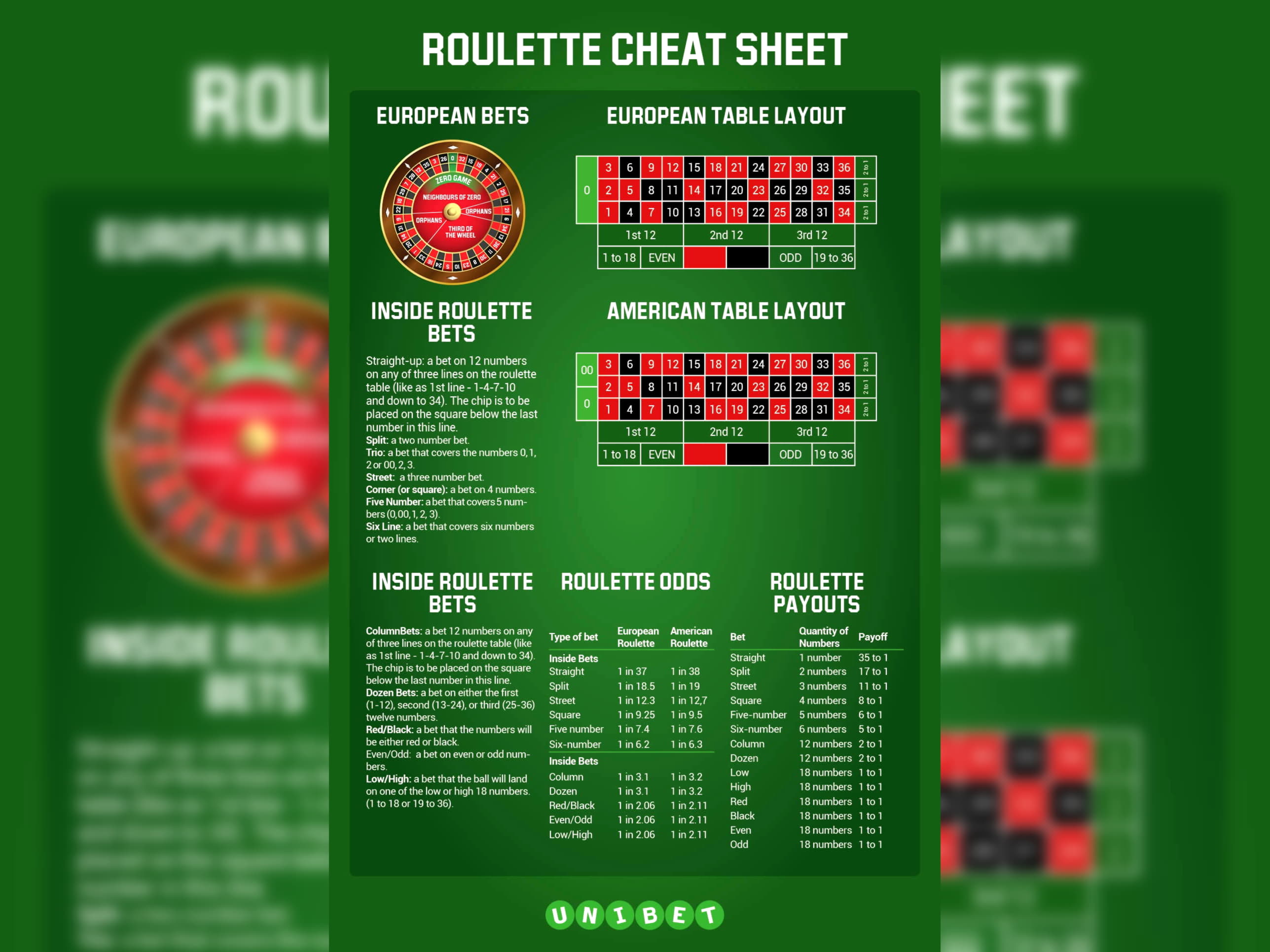 €260 Tournament at Luxury Casino