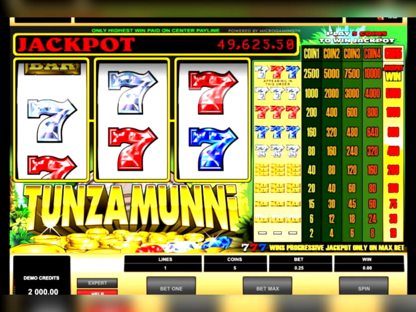 EURO 3810 no deposit bonus code at Spin Palace Casino