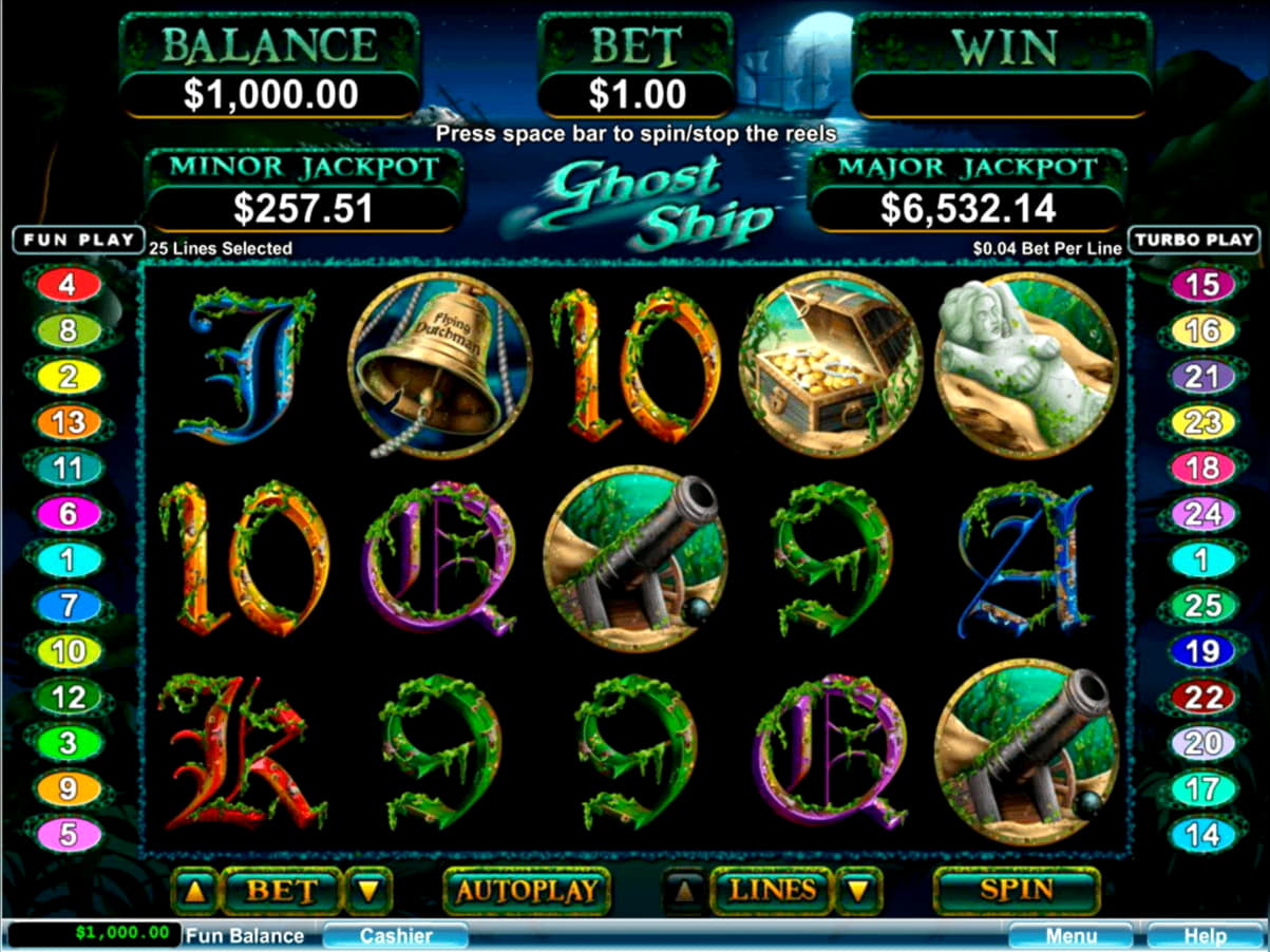 $260 FREE CHIP CASINO at Euro Palace Casino