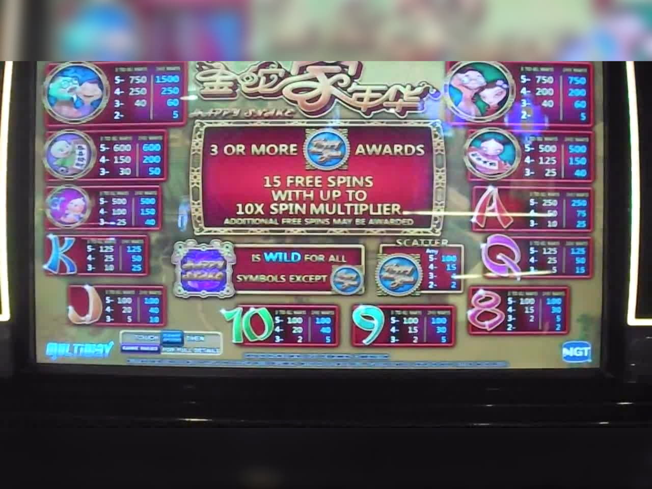 £925 Mobile freeroll slot tournament at Cheeky Riches Casino
