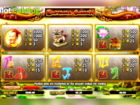 $230 Free Chip Casino at Zodiac Casino