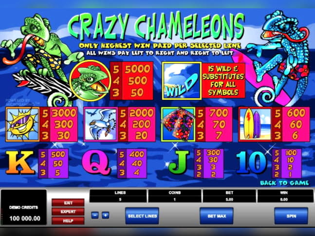 455% Deposit match bonus at Zodiac Casino