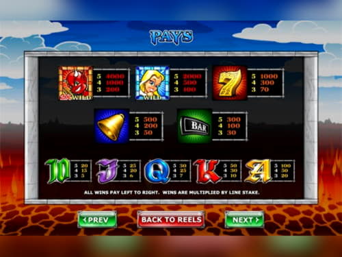 €300 casino chip at Club Gold Casino