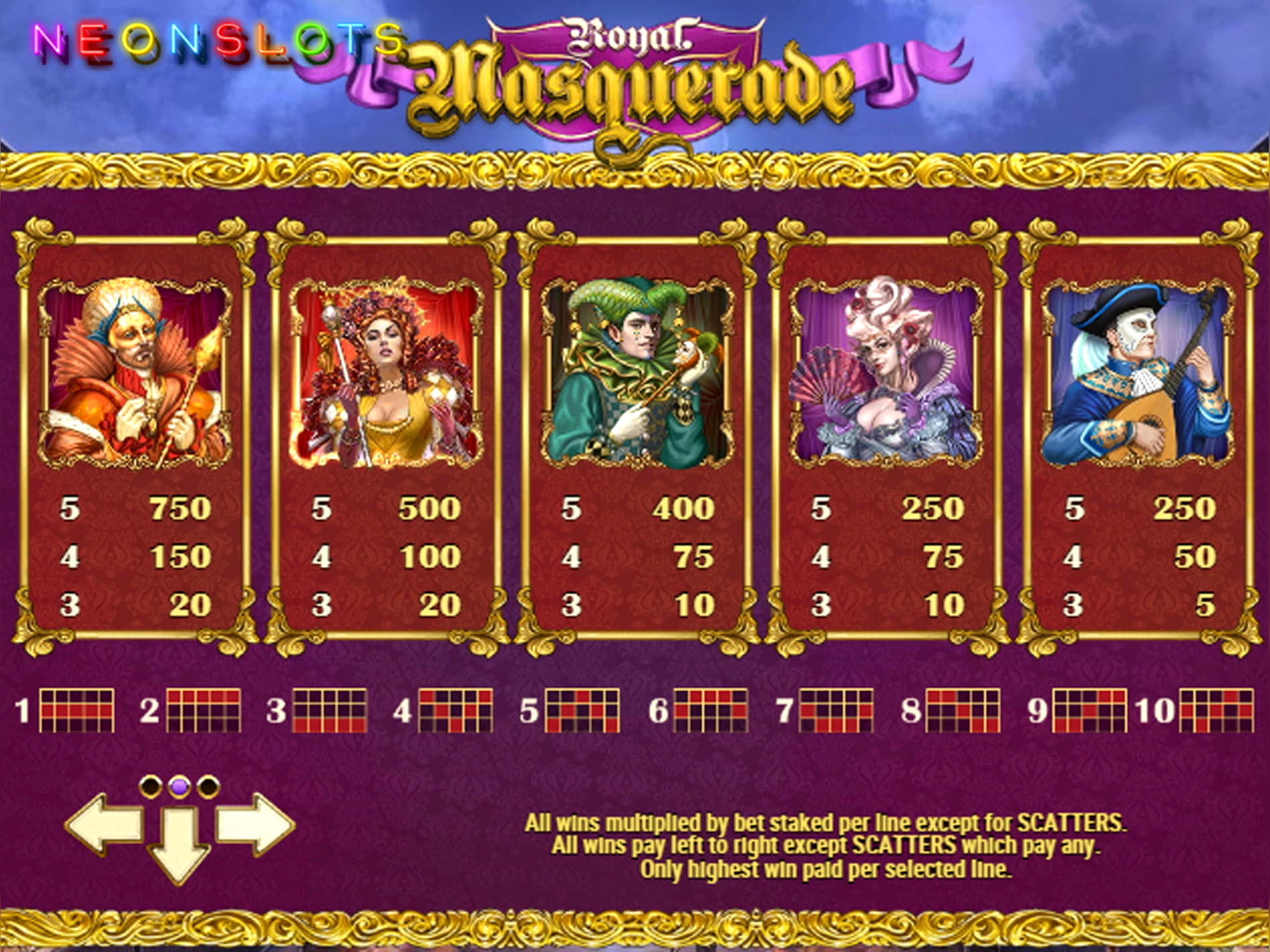 €320 Free casino chip at Bet At Home Casino