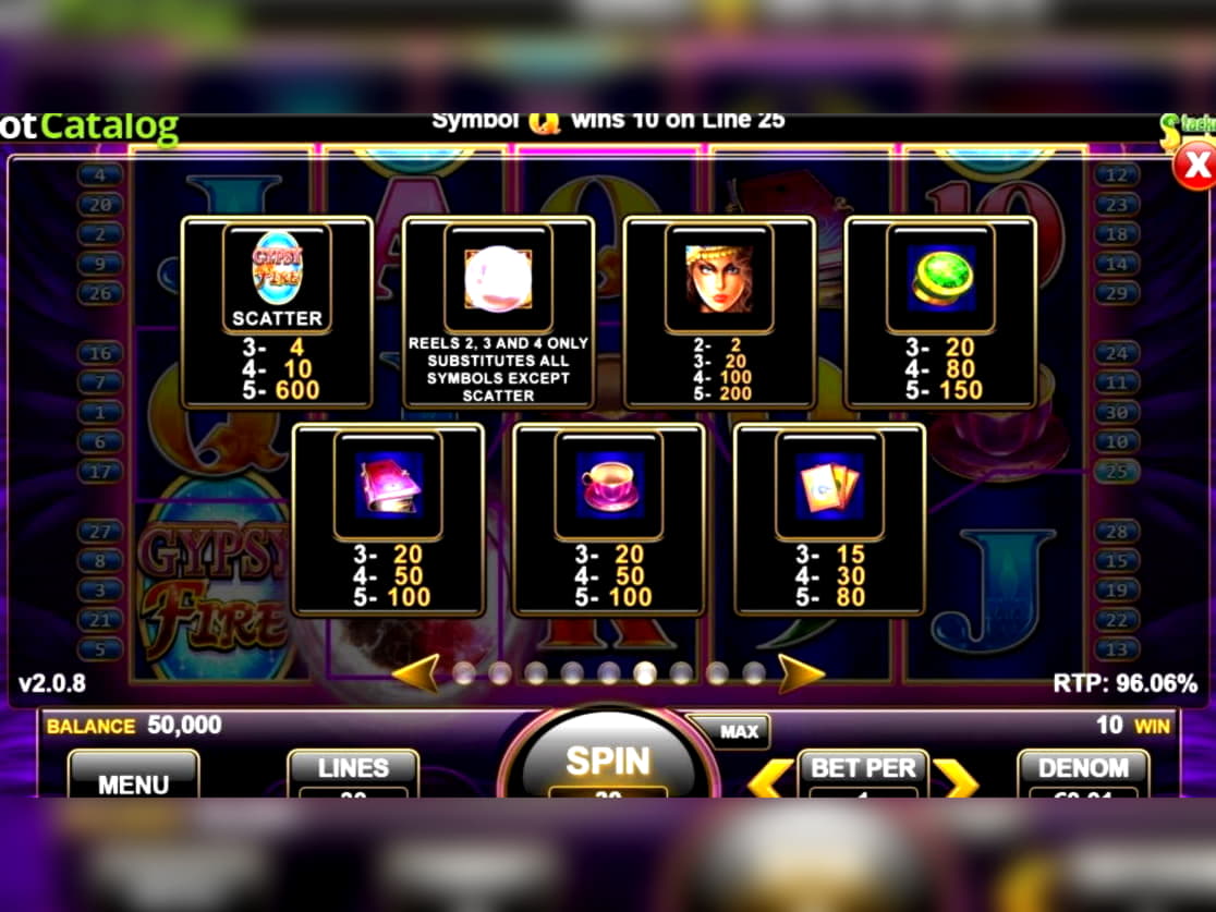 345% Signup Casino Bonus at Luxury Casino