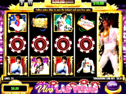 £1070 No deposit bonus code at Cashpoint Casino