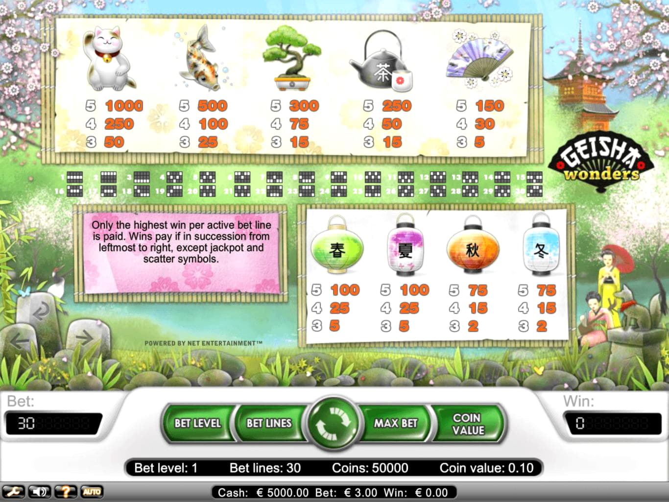 EURO 1060 NO DEPOSIT at Zodiac Casino