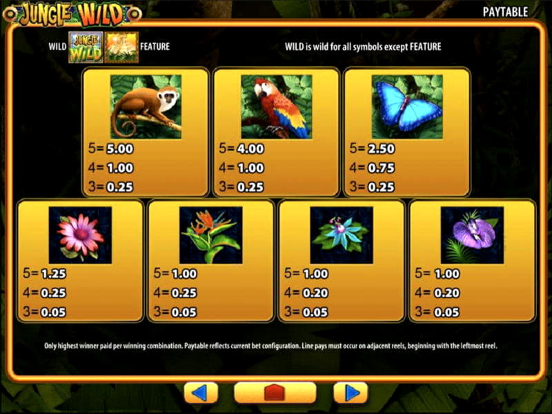 470% Deposit match bonus at William Hill Casino