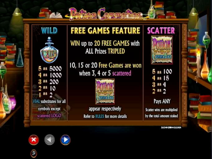 ﻿$40 Online Casino Tournament at Club Gold Casino