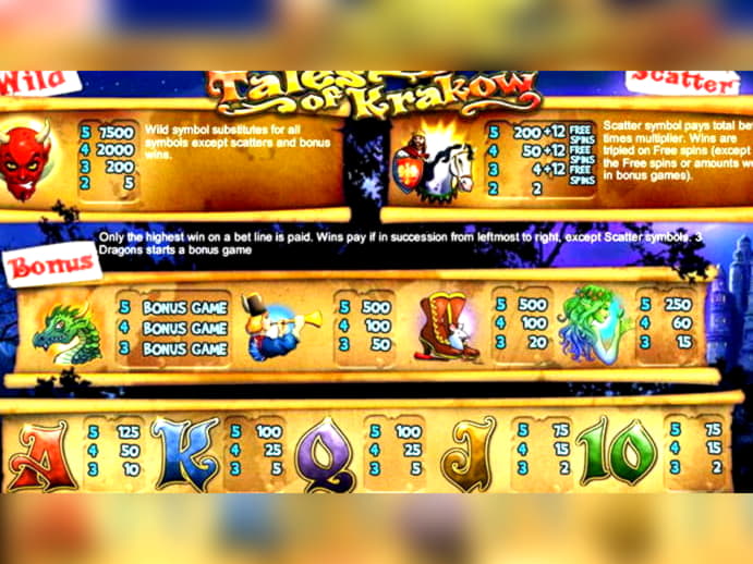 510% First deposit bonus at River Belle Casino
