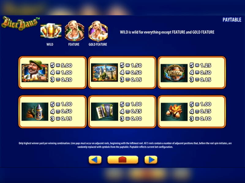 €1835 No Deposit Bonus Code at Bet Rebels Casino