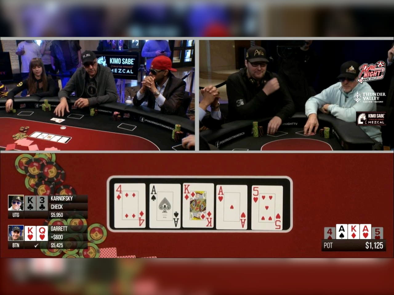 $4535 No Deposit at Casino Action