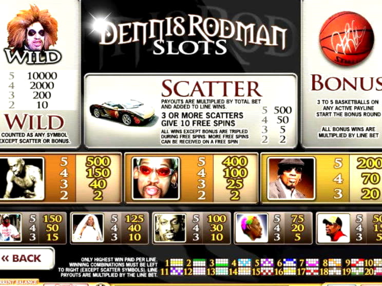 €700 Mobile freeroll slot tournament at Zodiac Casino