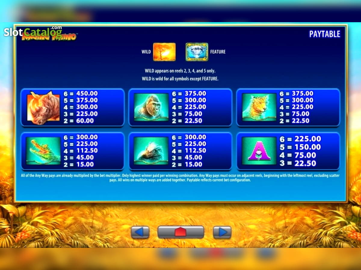 Eur 420 FREE CHIP at Cashpoint Casino