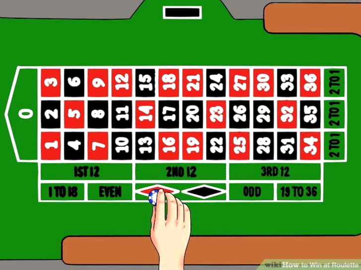 $125 Casino Tournament at Euro Palace Casino