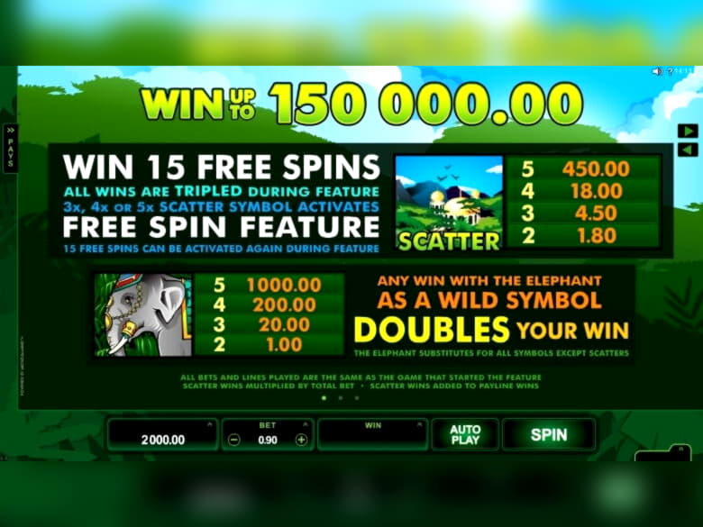 Eur 380 FREE Chip Casino at William Hill Casino