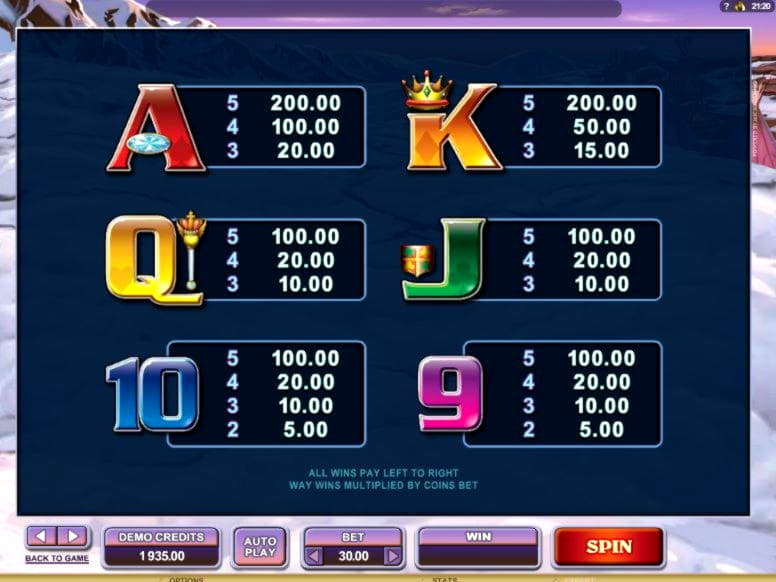 $635 Free Cash at Yukon Gold Casino