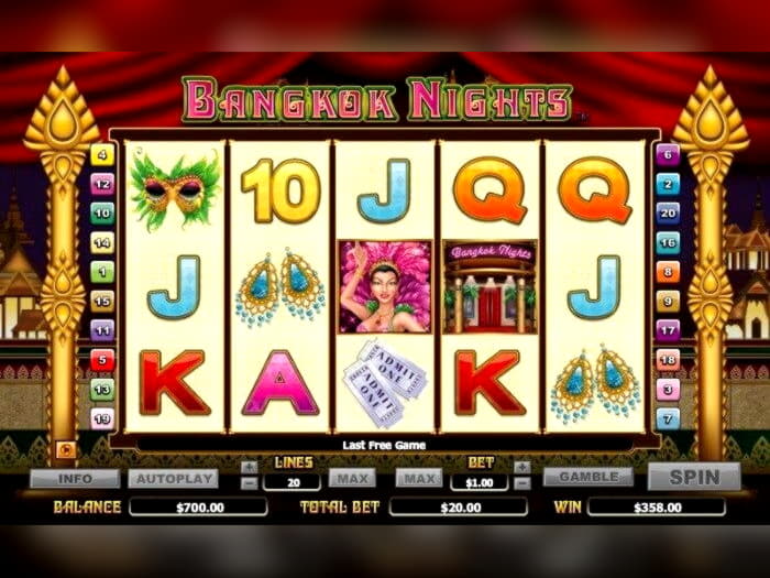 €830 Online Casino Tournament at Seven Cherries Casino