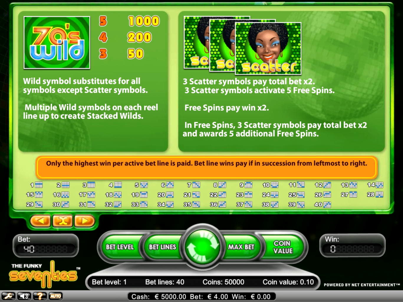 55 Free Spins at Grand Hotel Casino