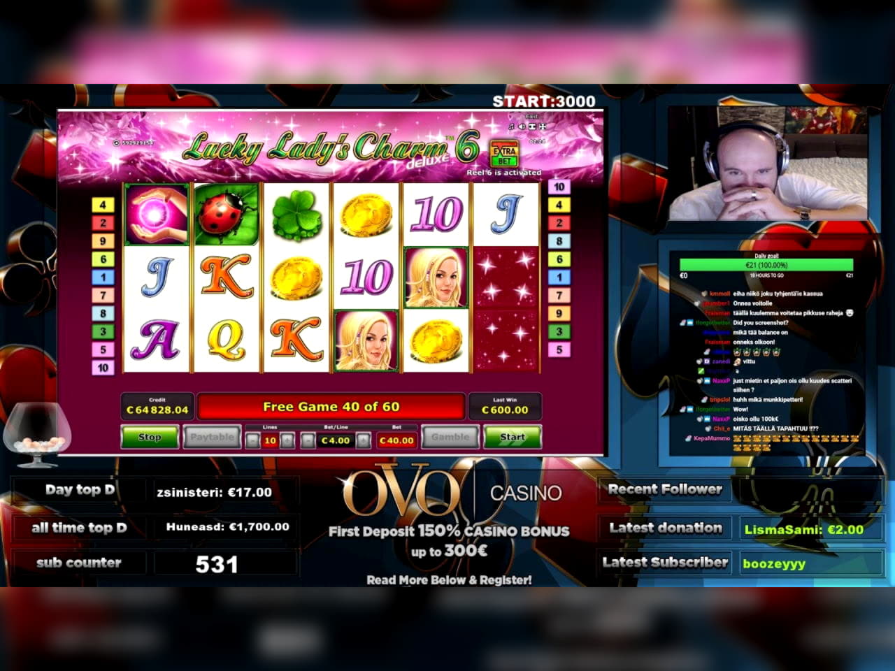 €3070 No deposit at Spintropolis Casino