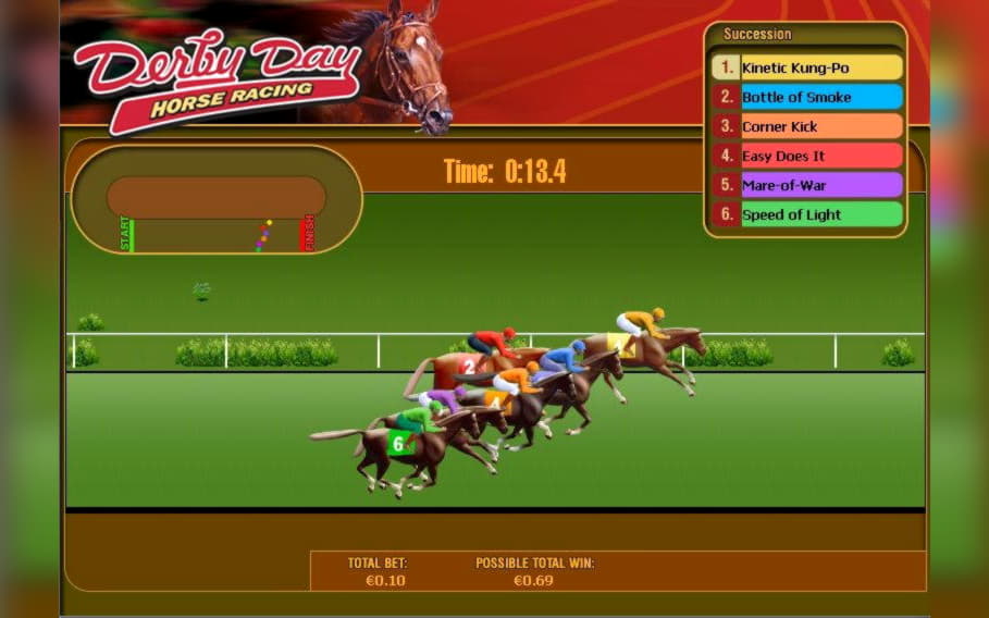 ﻿$333 Free Casino Chip at Zodiac Casino