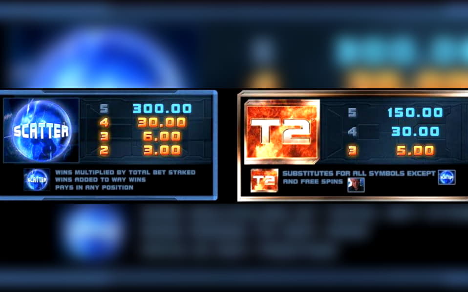 145 Loyalty Free Spins! at Club Gold Casino