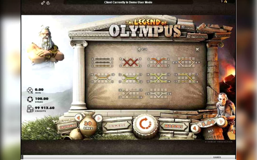 170% Signup Casino Bonus at Cashpoint Casino