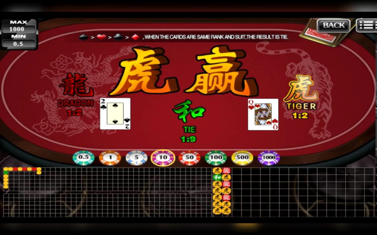 EUR 335 Free Chip at Cheeky Riches Casino