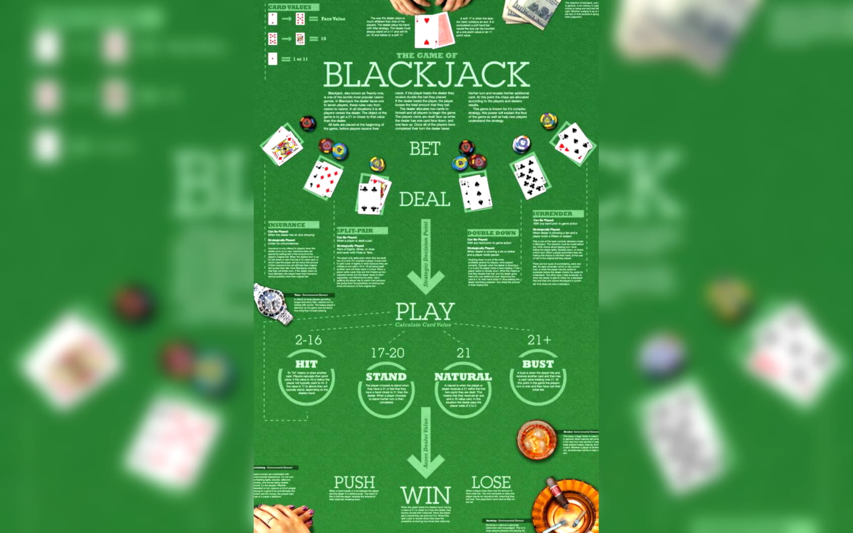 840% First deposit bonus at Betway Casino
