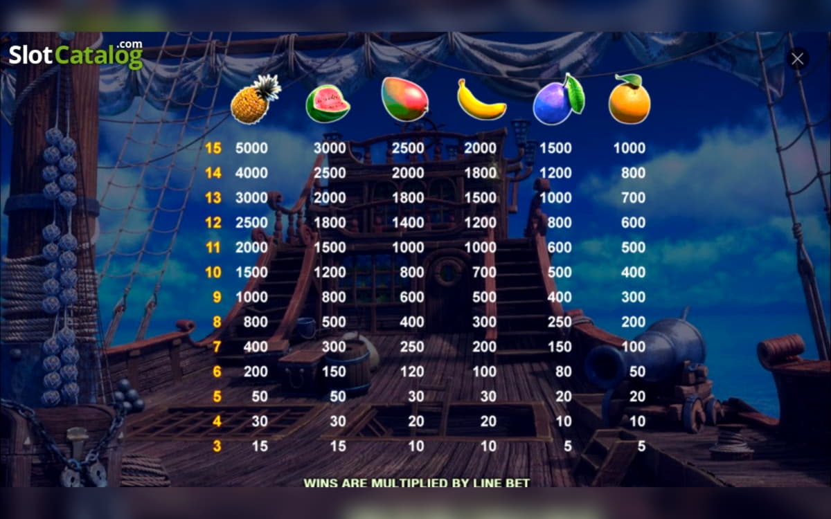 95 FREE SPINS at Grand Hotel Casino