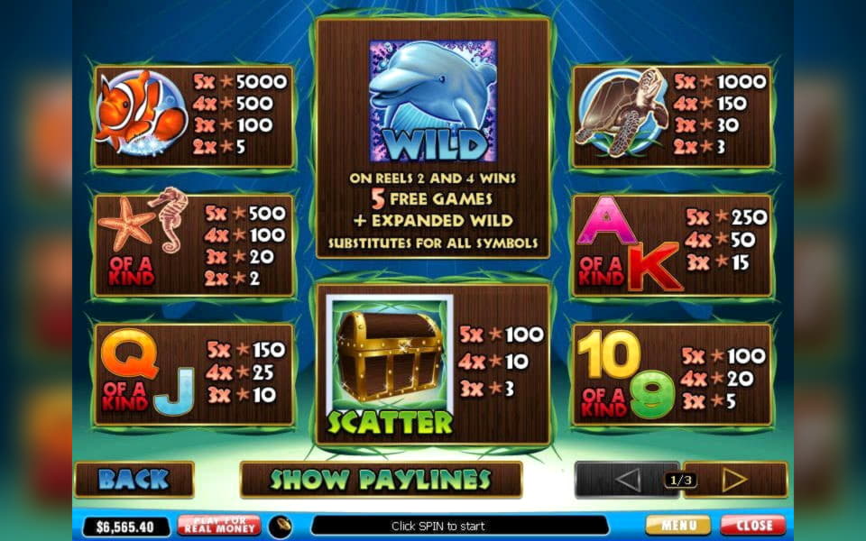 $160 Casino tournaments freeroll at Spin Palace Casino