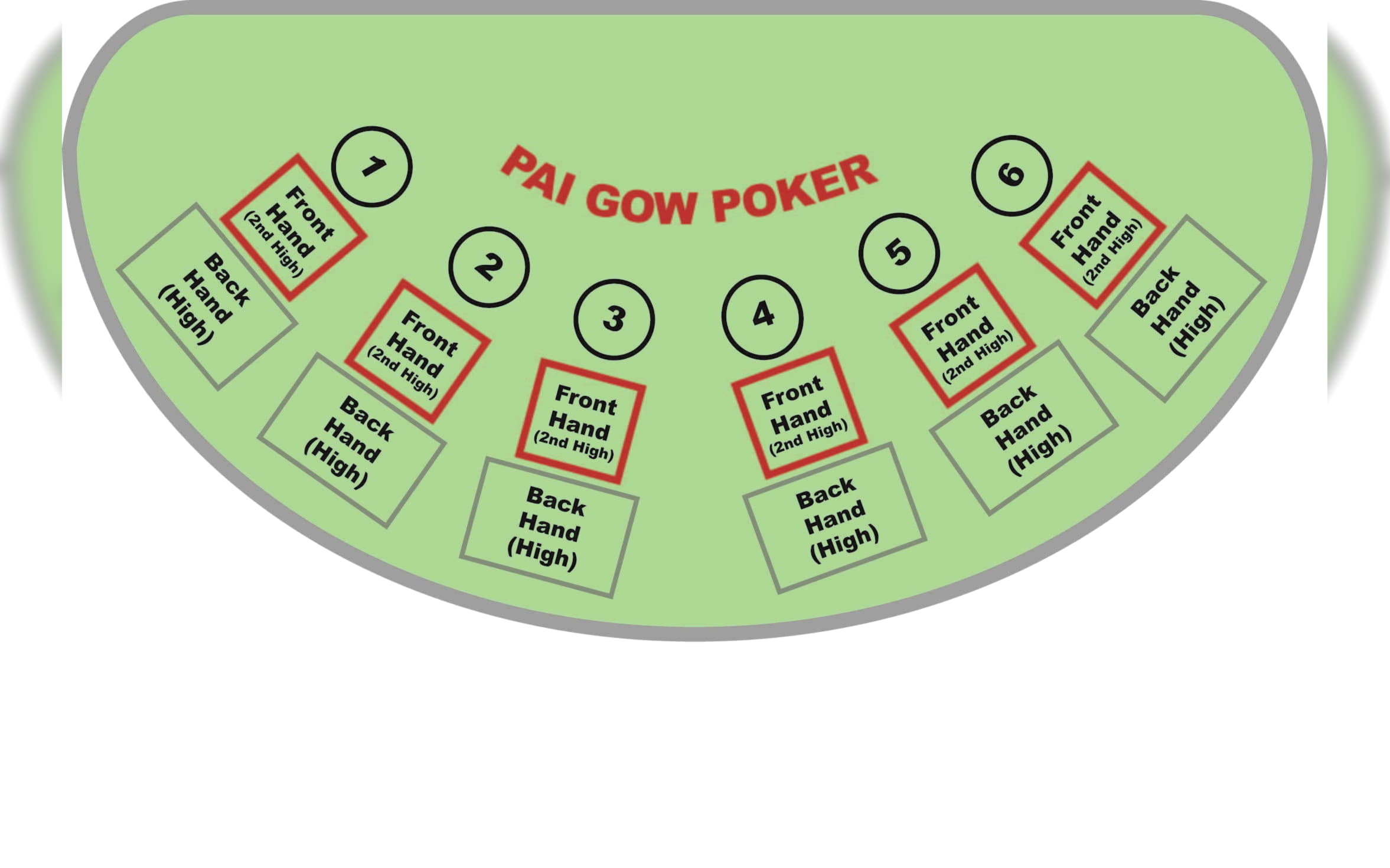 $365 Mobile freeroll slot tournament at Joy Casino