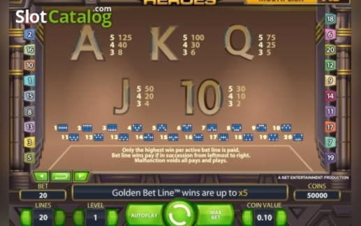 ﻿$3100 NO DEPOSIT BONUS at Cheeky Riches Casino