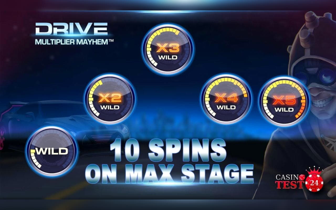 €1045 No Deposit Bonus Casino at Bet Rebels Casino