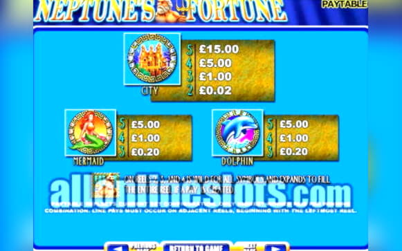 Eur 165 Free Money at Grand Hotel Casino
