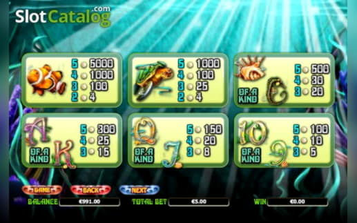 $444 Free Casino Tournament at Seven Cherries Casino
