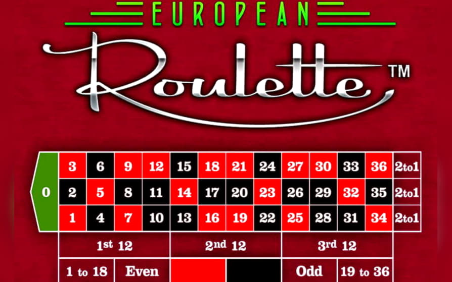 325% Match Bonus Casino at Bet Rebels Casino