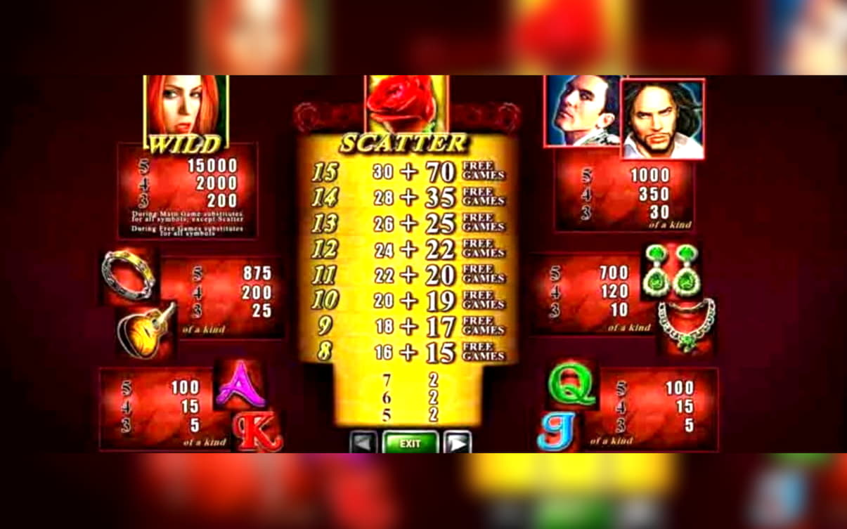 $470 FREE CHIP CASINO at Zodiac Casino