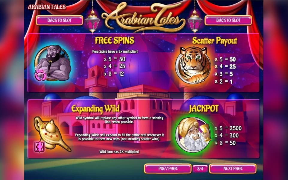 360% Deposit match bonus at bWin Casino