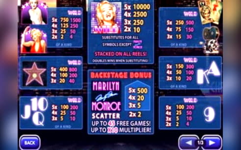 ﻿$100 Daily freeroll slot tournament at bWin Casino