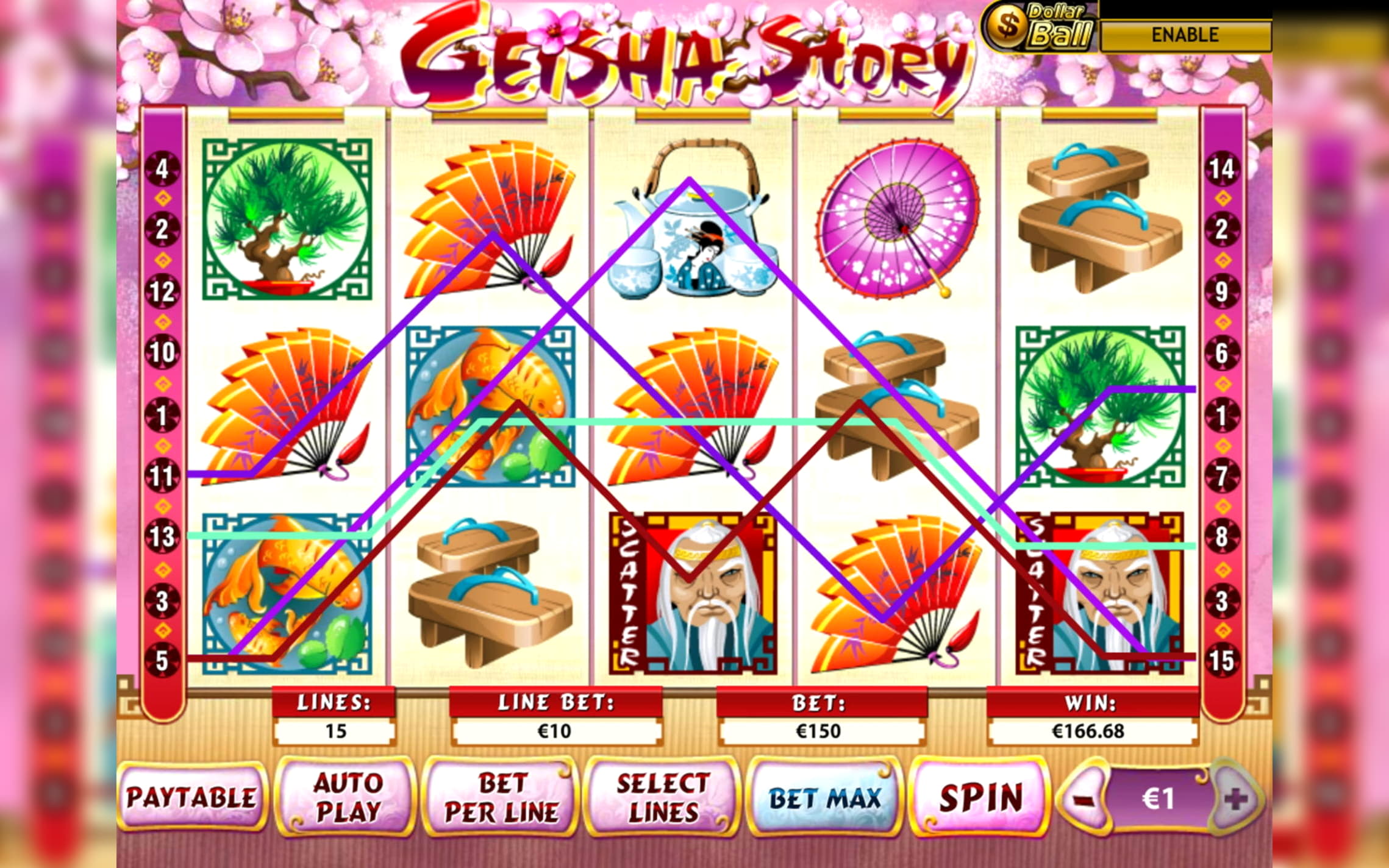 EURO 4880 No Deposit at River Belle Casino