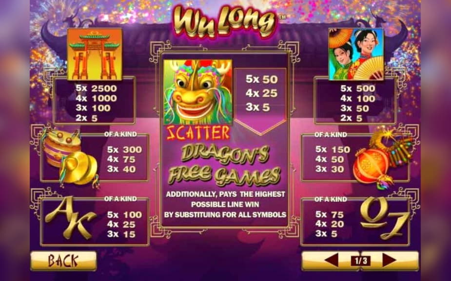 22 Free casino spins at Zodiac Casino