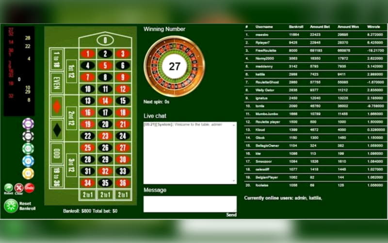 $460 Casino tournaments freeroll at Bet At Home Casino